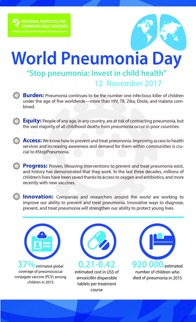 World_Pneumonia_day_Facts_2017