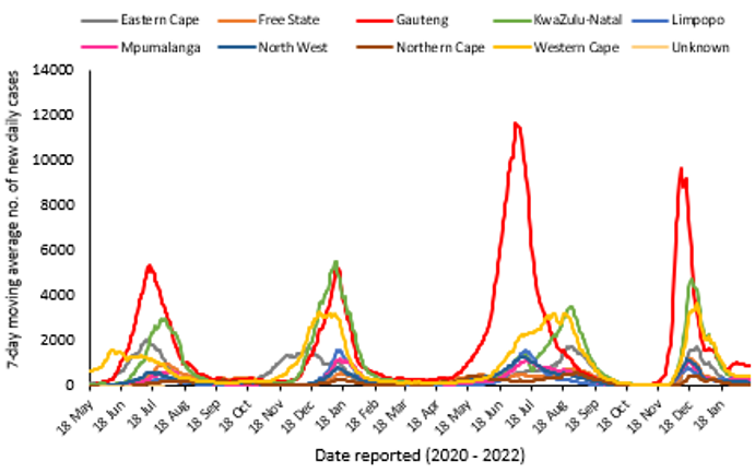 Le coronavirus COVID-19 - Infos, évolution et conséquences - Page 12 14Feb2022