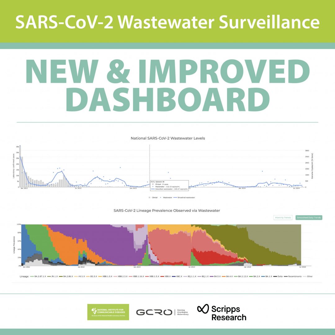 WASTEWATER SURVEILLANCE DASHBOARD